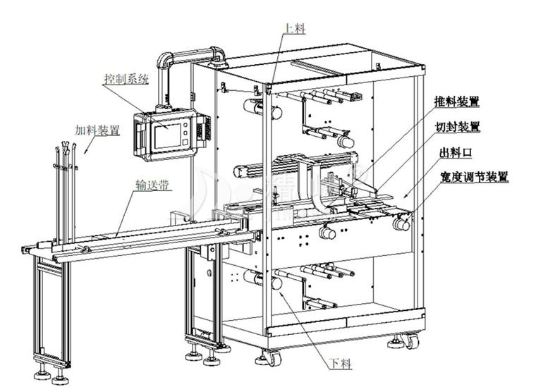 捆包機(jī) 捆扎機(jī)